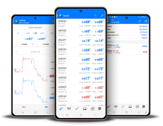 Forex Mobile Platform